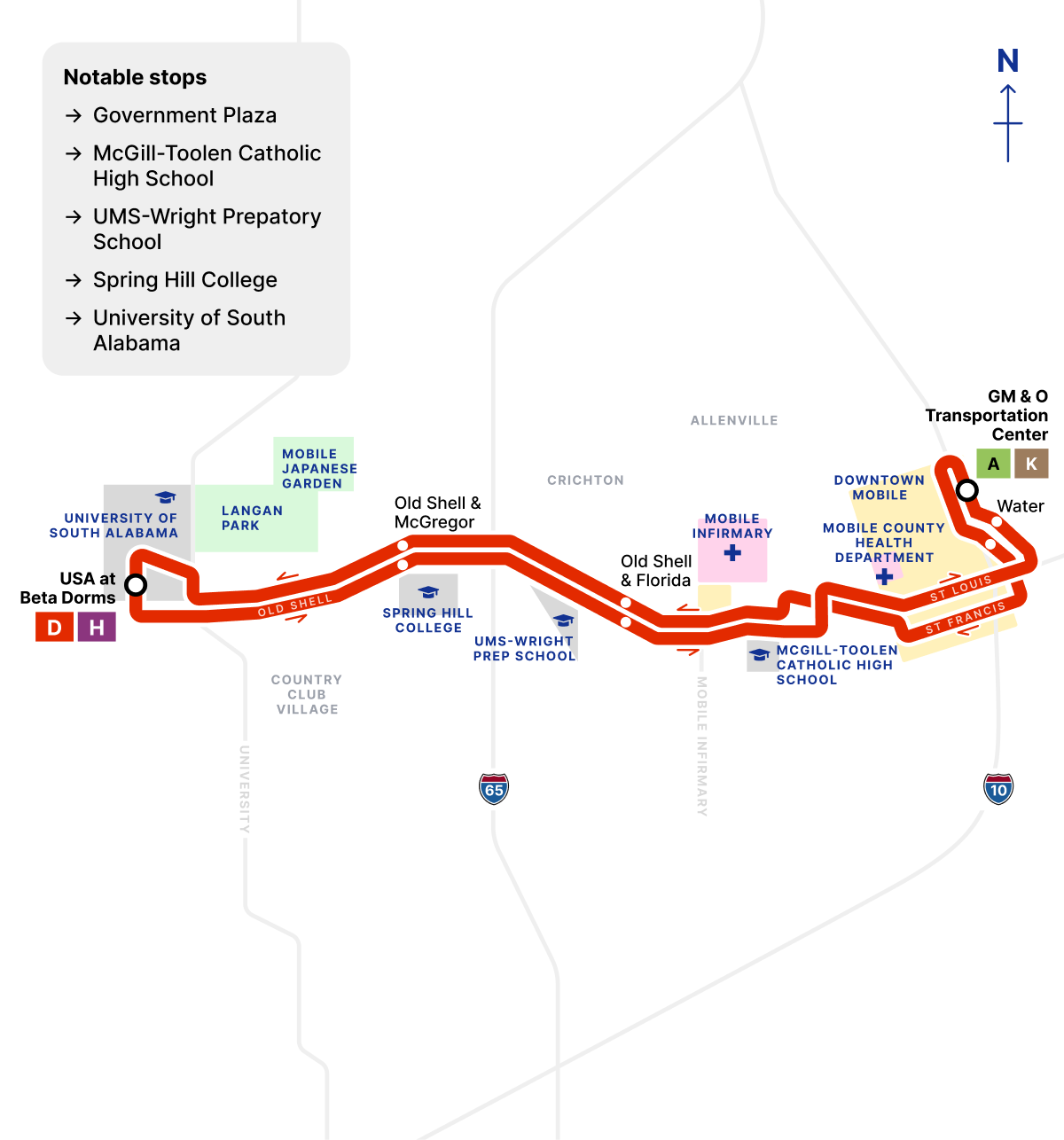 Route D